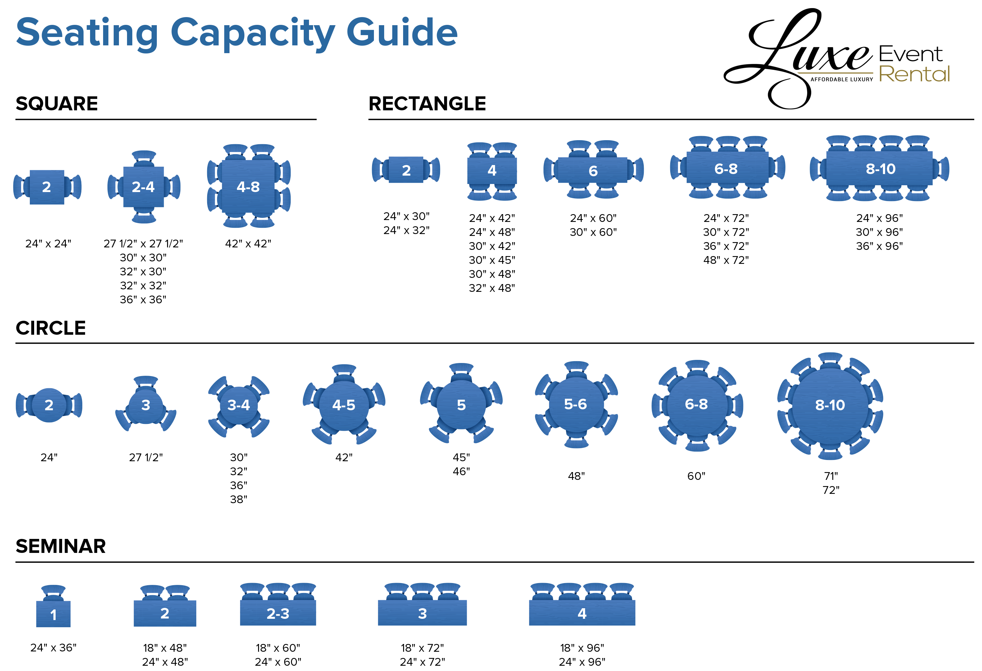 Table Seating Guide